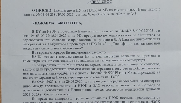 Отговор на НЗОК Изх. № 04-04-218/23.05.2025