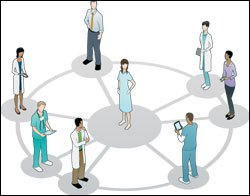 patient centricity